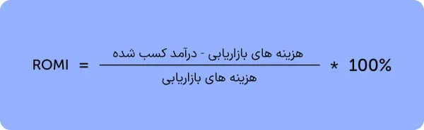 فرمول بازگشت سرمایه در بازاریابی